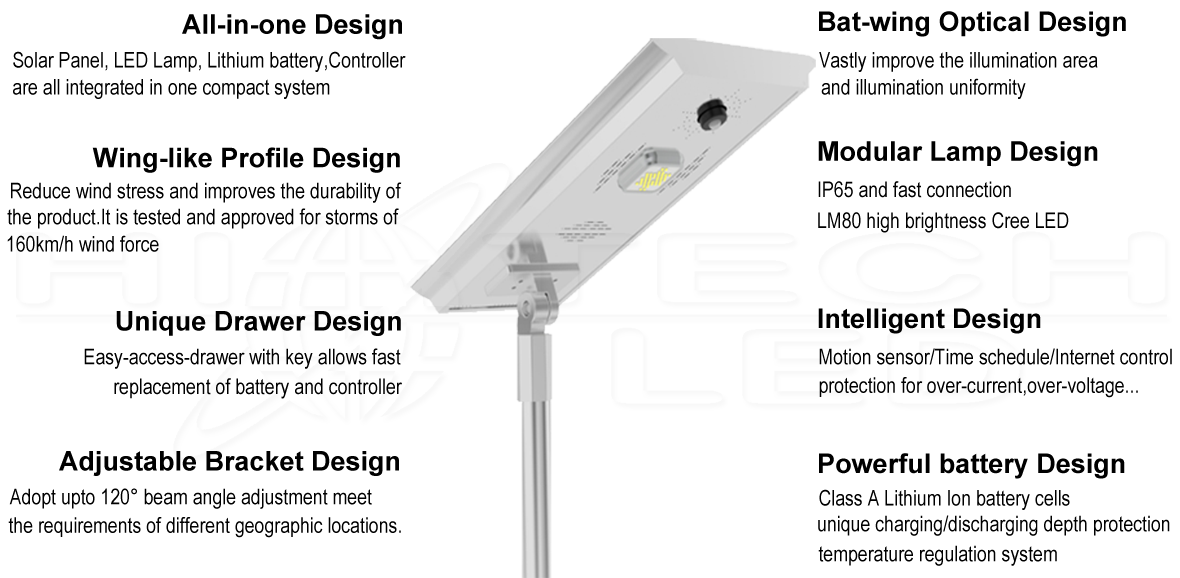D3 Innovative All-in-one Solar Street Light with Drawer